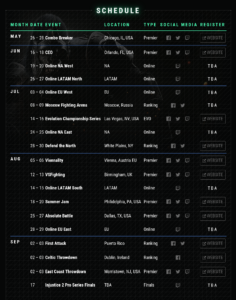 Injustice 2 Esports PlayStation2